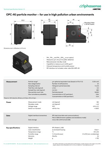 OPC-N3 particle monitor – for use in high pollution urban environments