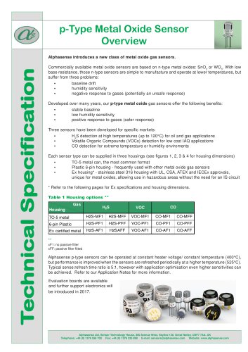 p-Type Metal Oxide Sensor Overview