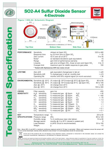 SO2-A4