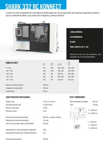 SHARK 332 RC KONNECT