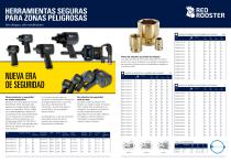 Llavas de Impacto - 2