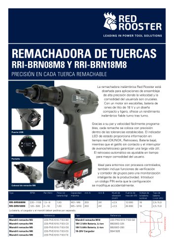 RRI-BRN
