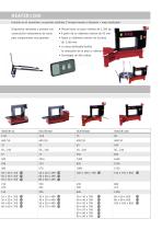 Dispositivos de calentamiento por inducción FAG HEATER Una nueva definición de calidad y seguridad - 6