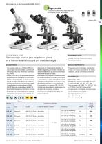 Microscopios & Refractómetros 2022 - 9