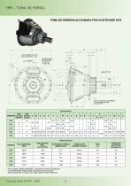 HF - MFO TOMAS DE FUERZA-4