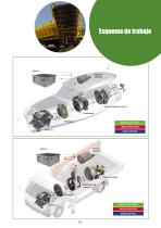 TECNOLOGÍA HÍBRIDA Y ELÉCTRICA-11
