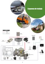 TECNOLOGÍA HÍBRIDA Y ELÉCTRICA-5