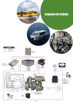 TECNOLOGÍA HÍBRIDA Y ELÉCTRICA-7