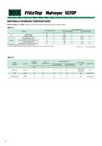Conveyor General Catalogue 2012 - 14