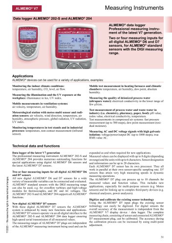 ALMEMO&reg; 202-S-204_english