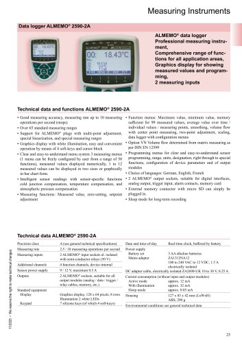 ALMEMO&reg; 2590-2A_english
