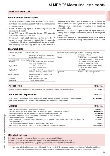 ALMEMO&reg; 5690 CPU