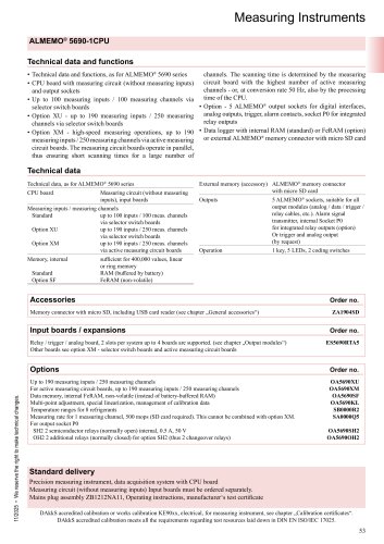 ALMEMO&reg; 5690 CPU-english