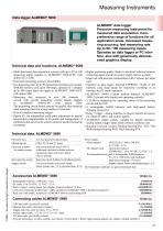 ALMEMO® 5690-english