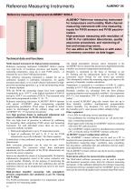 ALMEMO® 8036