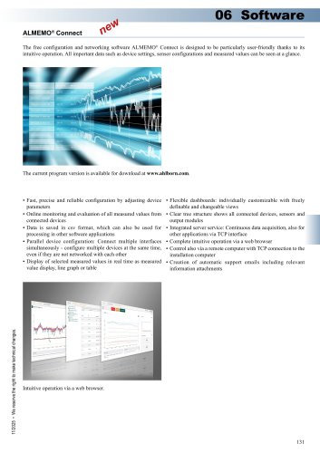 ALMEMO&reg; Connect-english