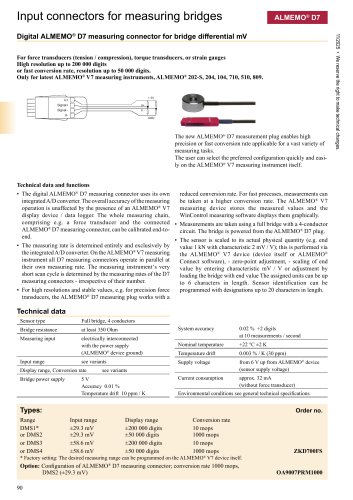 ALMEMO&reg; Connector for measuring bridges