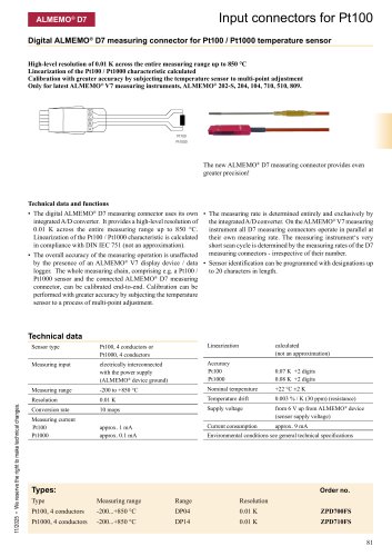ALMEMO&reg; Connector for Pt100