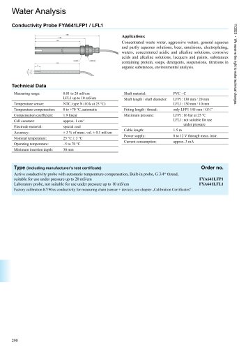 Conductivity