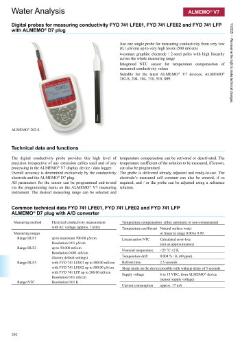 Conductivity D7