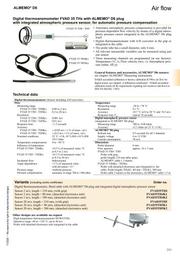 D6 Anemometer 
