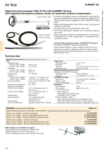 D6 Anemometer-english