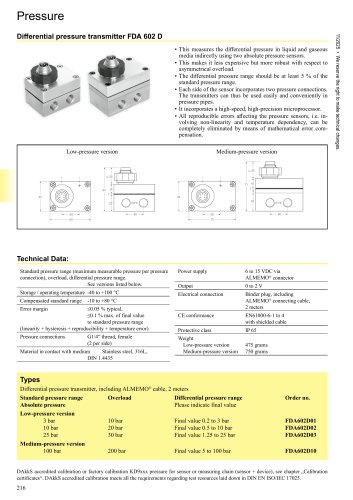 Differential pressure transmitter