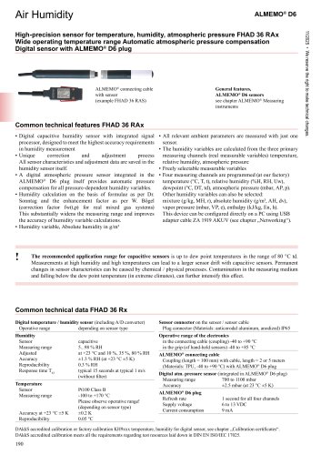 FHAD 36 Rx-english