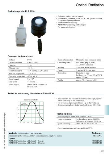 FLA623-english