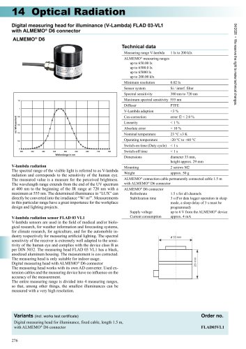 FLAD03VL1-english