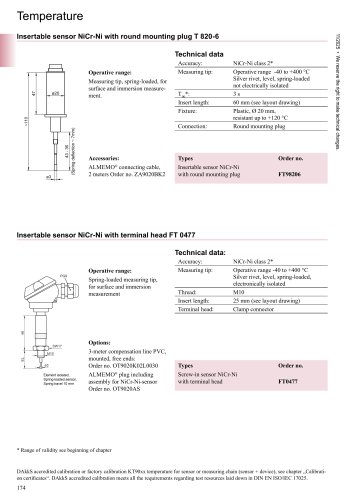 Insertable sensor