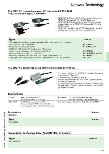 Network Cables