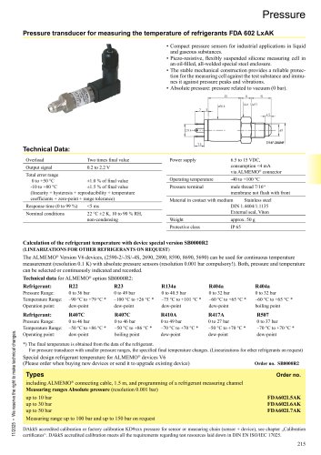 Pressure transducer of refrigerants