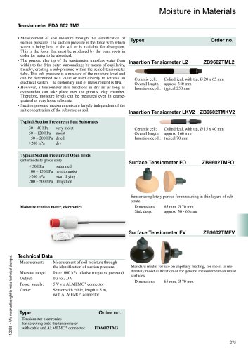 Tensiometer-english