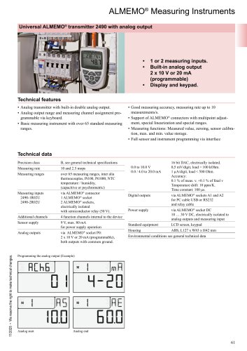 Transmitter ALMEMO&reg; 2490 