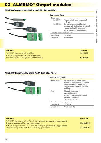 Trigger cable 