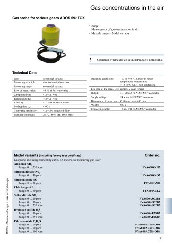 Various gases 