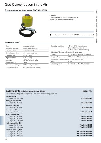 Various gases