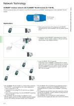 WLAN module ZA 1739-WL
