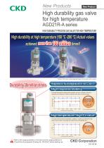 AGD21R-A series