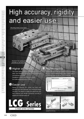 Linear slide cylinder LCG