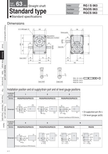 Shaft interval 63_80mm  RGIS_RGOS_RGCS063