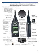 SOUND LEVEL METER:bp 2025 - 3