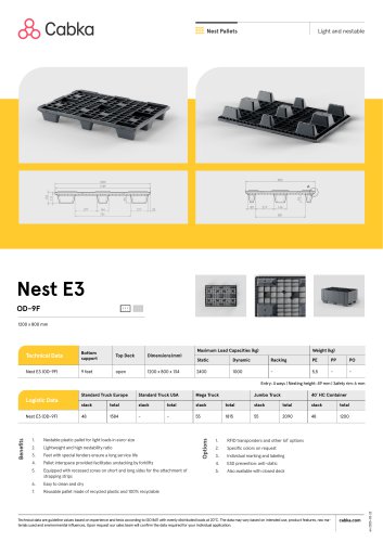 Nest E3