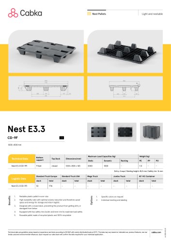 Nest E3.3