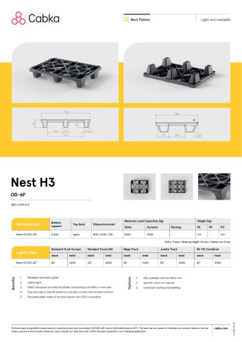 Nest H3