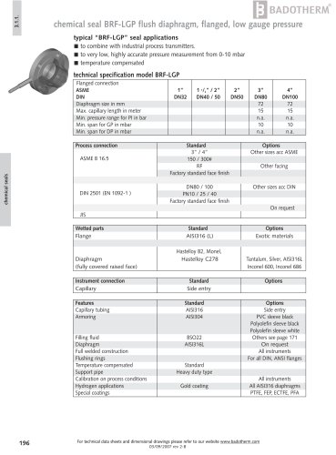 BRF-LGP - Raised face covered, low gauge pressure chemical seal