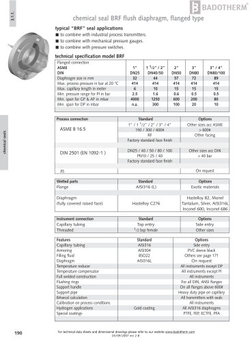 BRF -Raised face covered chemical seal with flush diaphragm