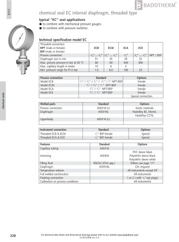 EC-serie - Internal diaphragm chemical seal