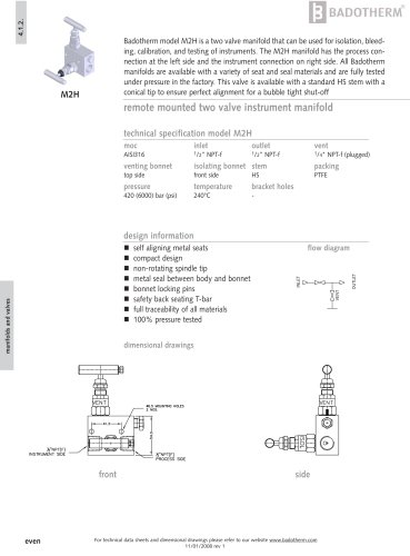 M2H - direct mounted two valve manifold